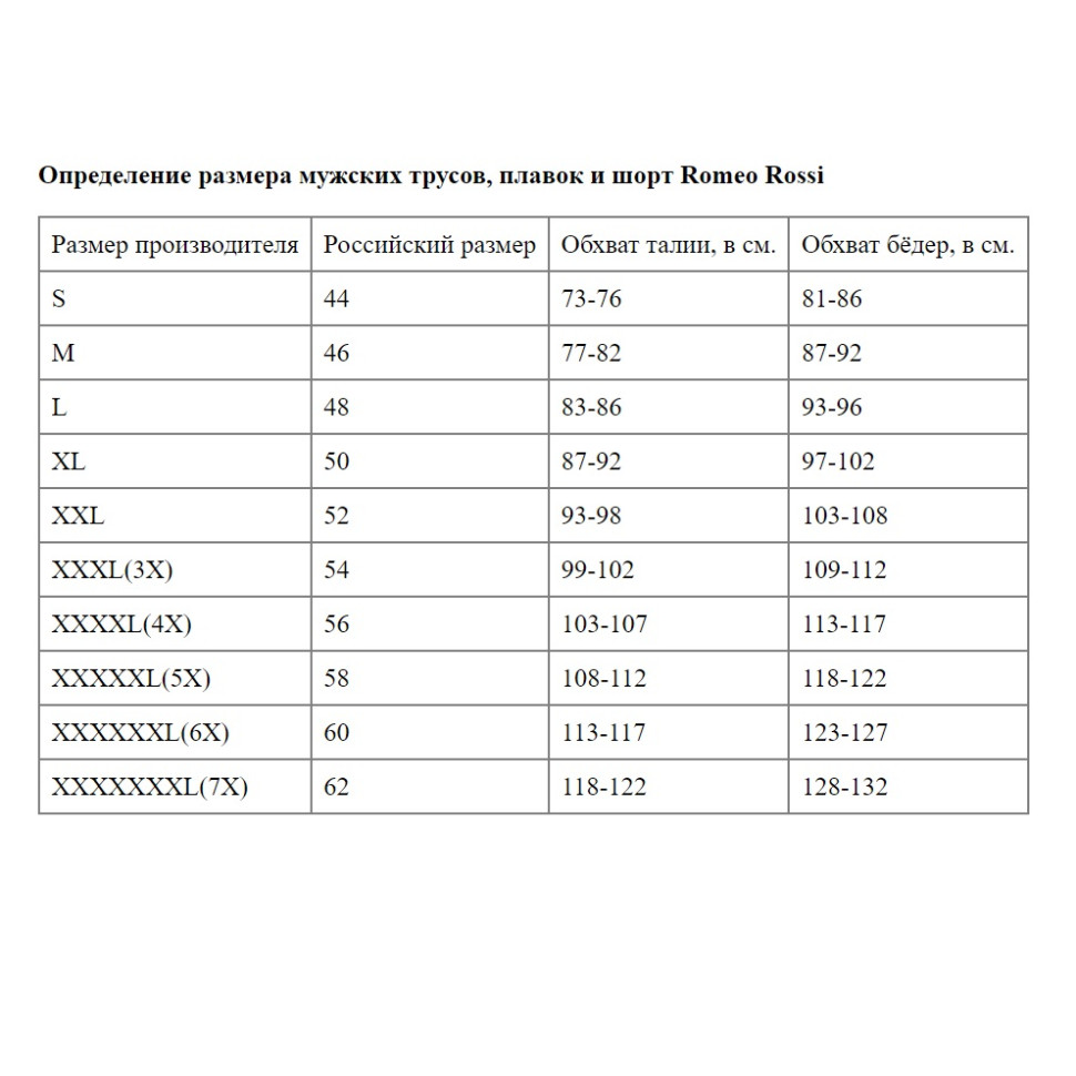 Сине-голубые пляжные шорты в полоску